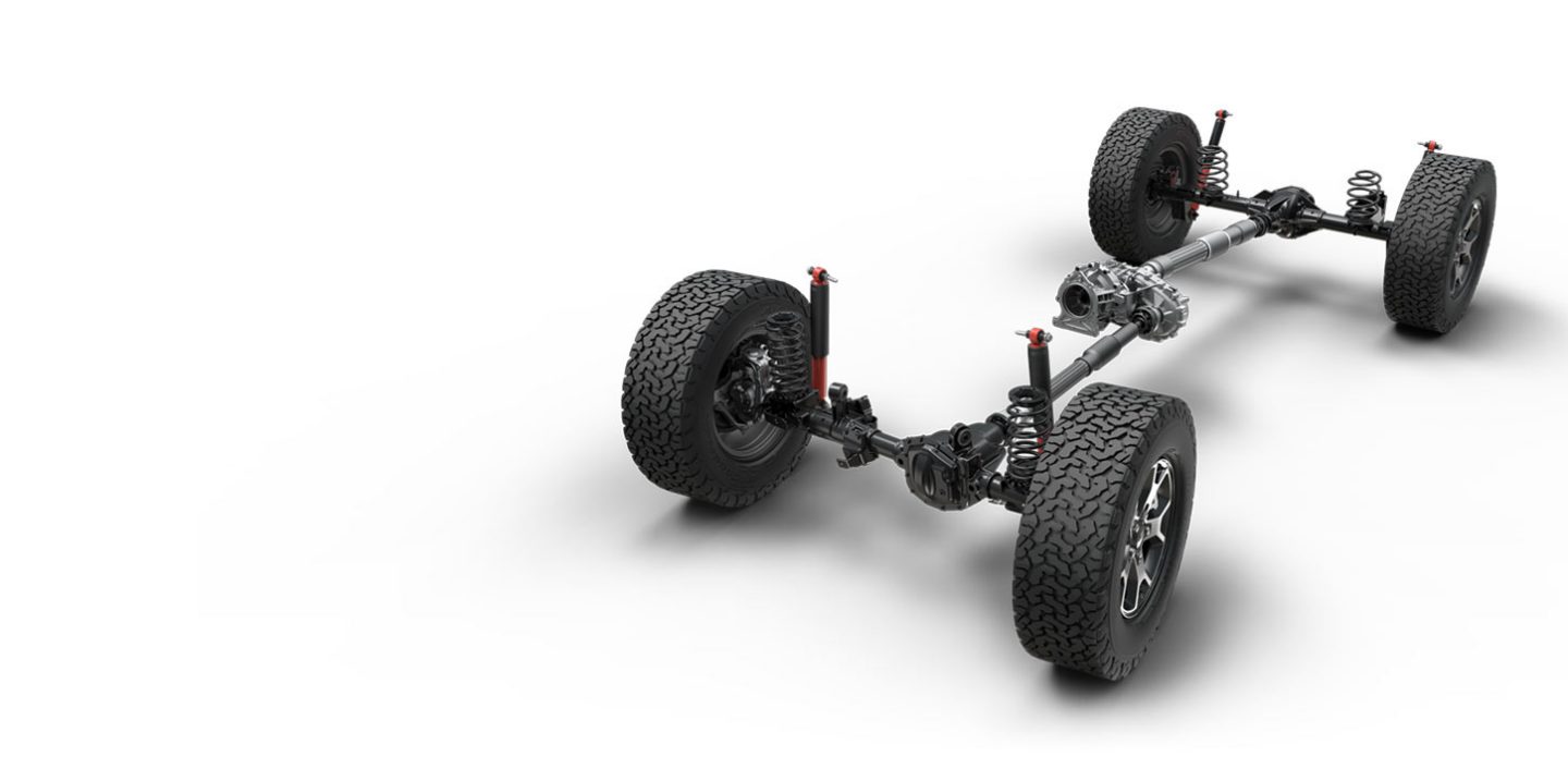 2019-Jeep-Wrangler-Capability-4X4-System-Rock-Trac